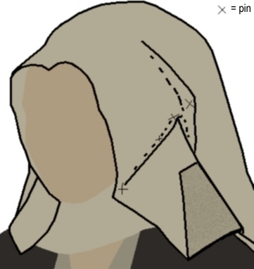 kerchief interlining